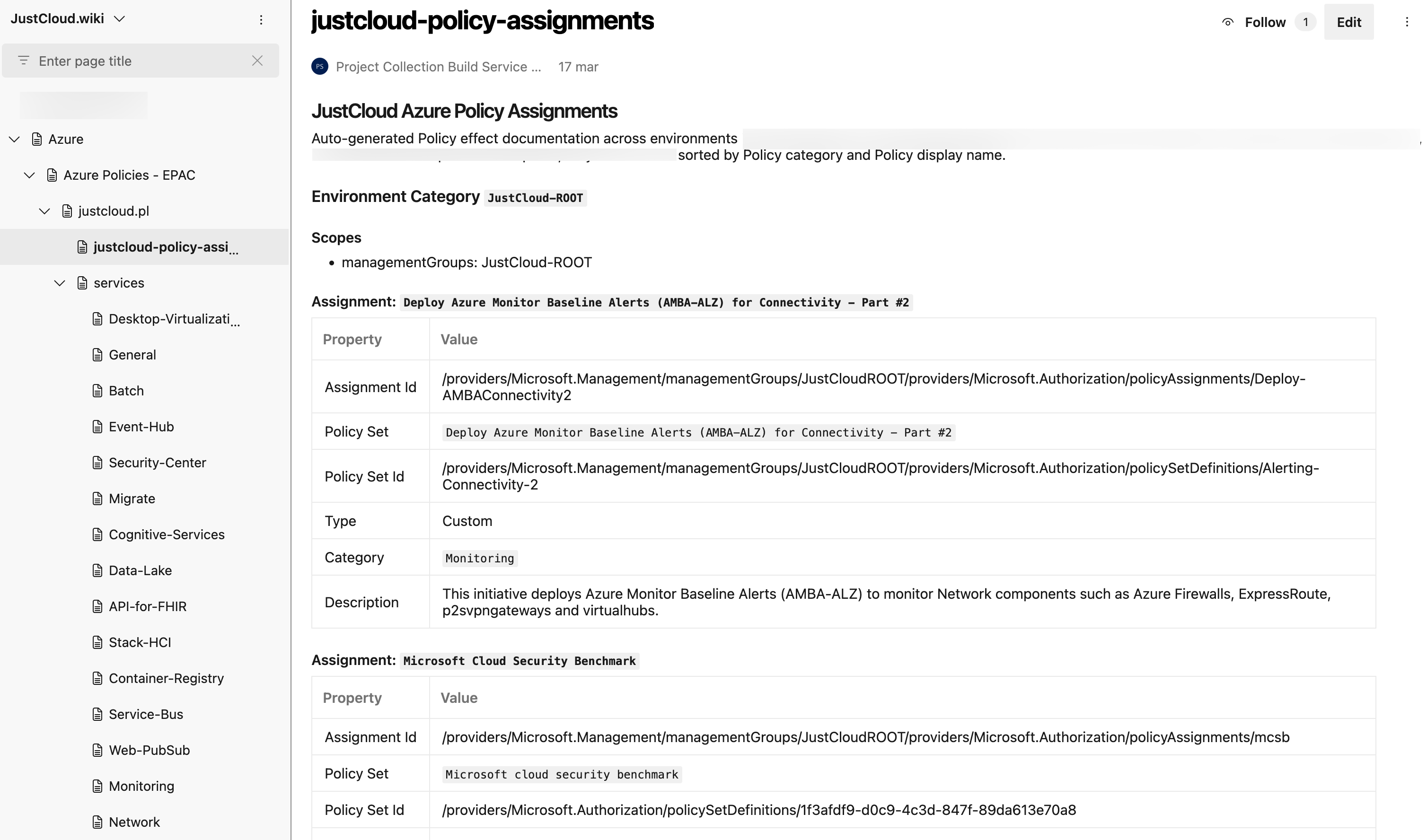 Wygenerowana dokumentacja polityk EPAC w formacie Markdown